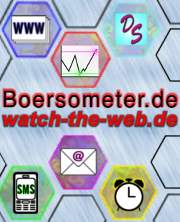 watch.the.web Daten Loggen Visualisieren SMS Email